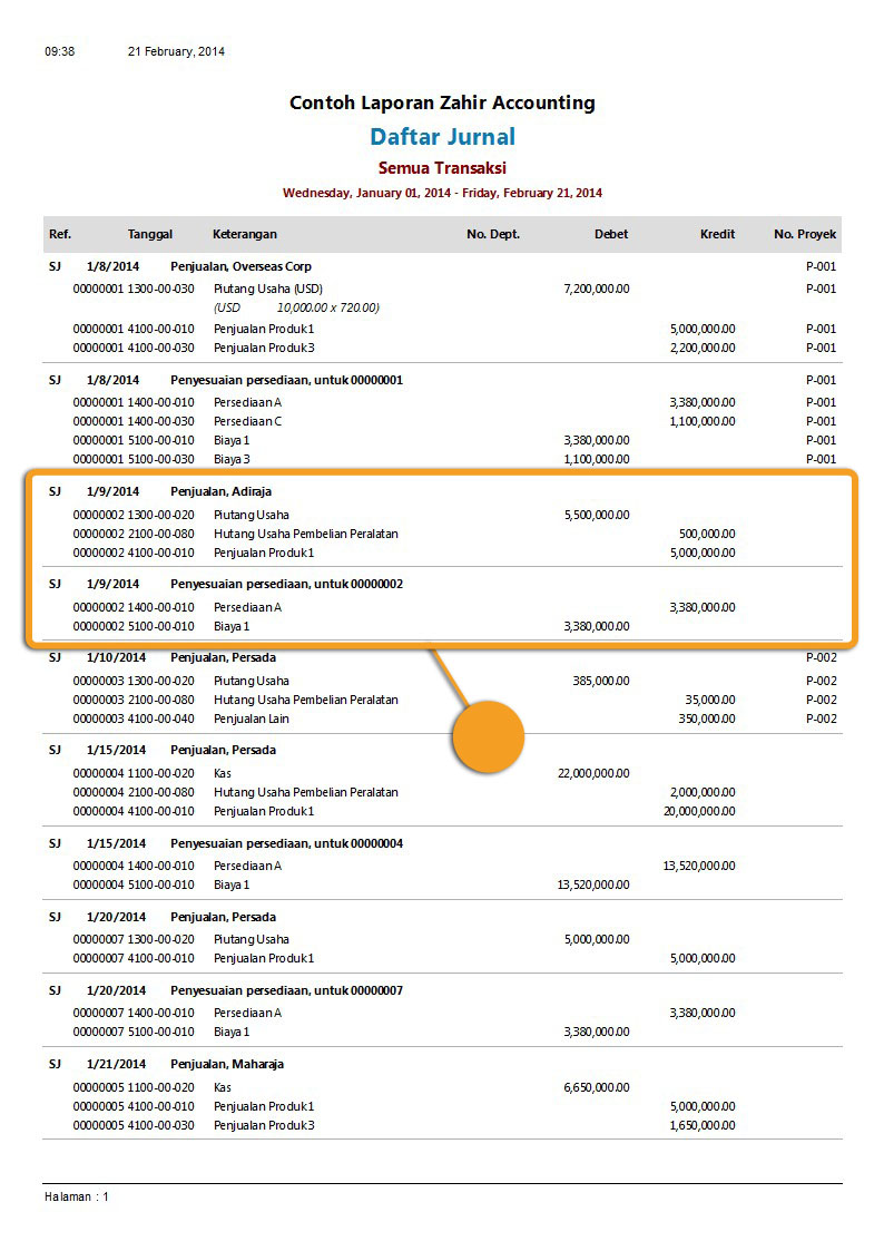 Invoice Penjualan Pt Zahir Internasional 6288